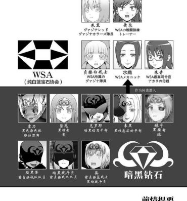 Verified Profile Teisou Sentai Virginal Colors Saishuuwa Homo